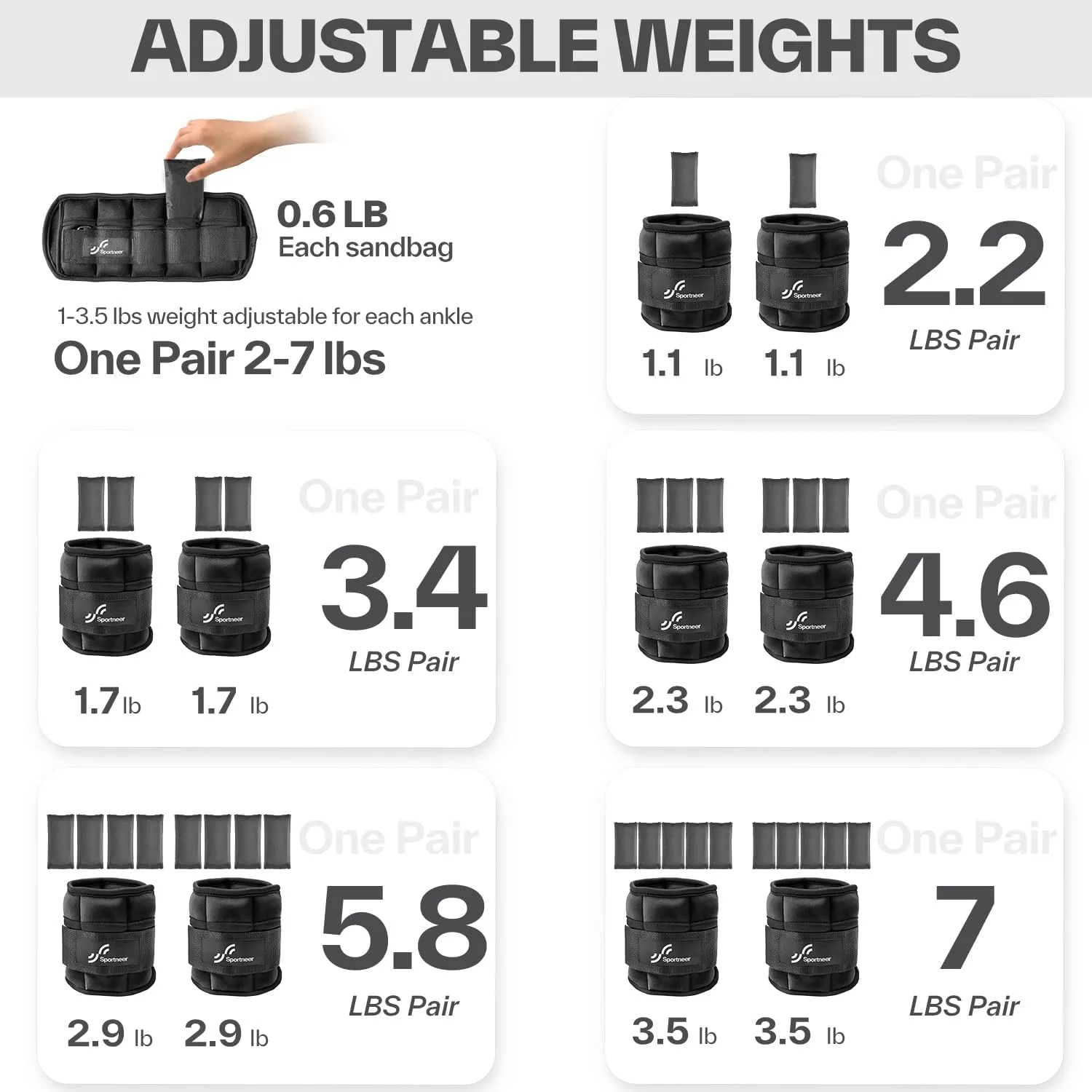 Sportneer Adjustable Ankle Weights for Women and Men 7 lbs/Pair Adjustable Leg Weights with Secure Straps, Strength Training Weighted for Yoga, Walking, Running, Aerobics, Gym, Physical Therapy