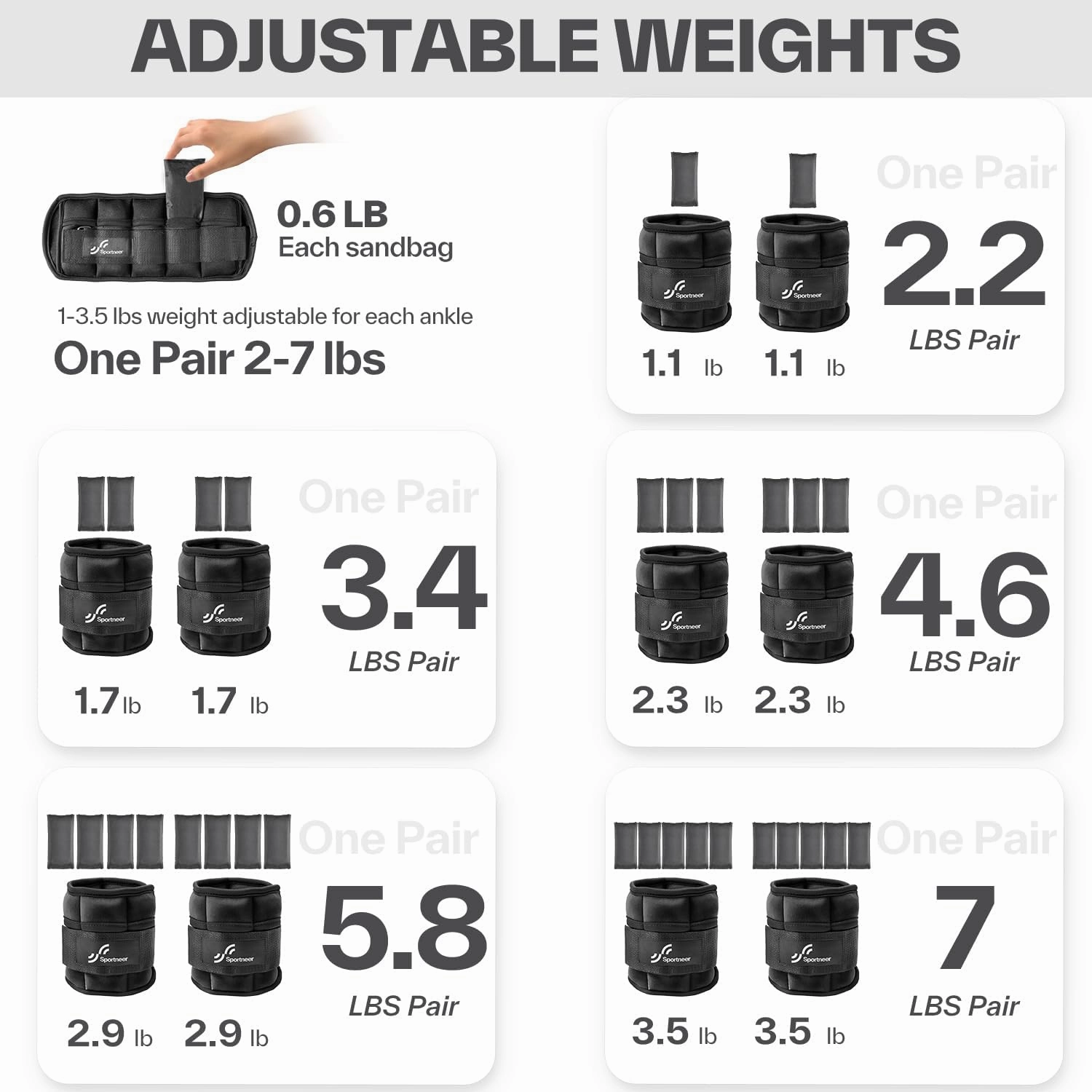 Sportneer Adjustable Ankle Weights for Women and Men 7 lbs/Pair Adjustable Leg Weights with Secure Straps, Strength Training Weighted for Yoga, Walking, Running, Aerobics, Gym, Physical Therapy