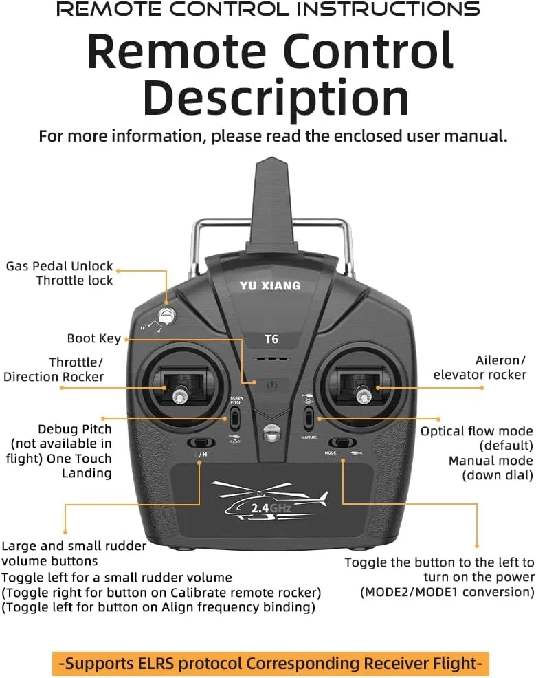 YU Xiang F07 UH-1 RC Helicopter for Adults, 1/34 Scale 2.4G 6CH Brushless Direct-Drive 6G Flybarless RC Helicopter Model with Optical Flow Positioning (3 Battery)